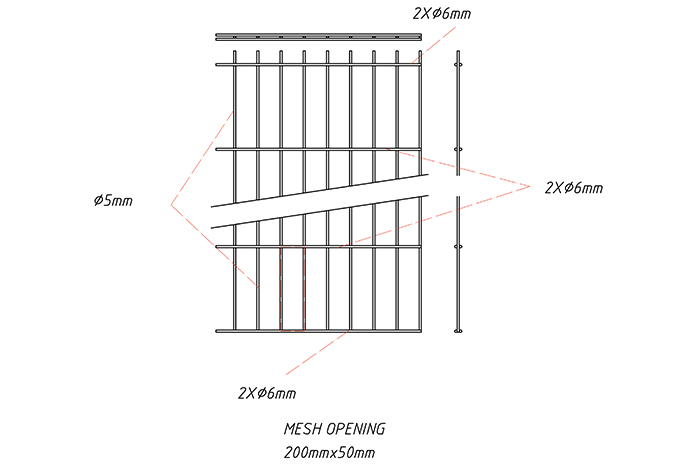 2D fence panel