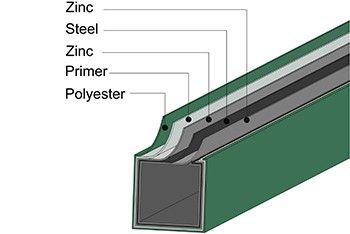 QUADRATE POST WITH RIVET NUT