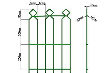 2D Panel DECO FORTI