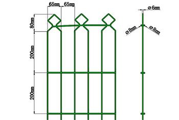 2D Panel DECO FORTI