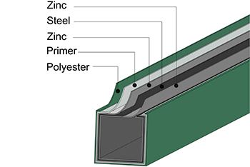 QUADRATE POST WITH RIVET NUT