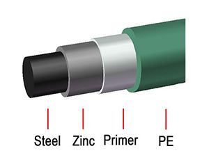 TENSION BAR